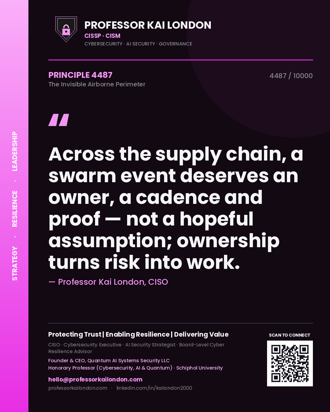 Professor Kai London principle 4487: Across the supply chain, a swarm event deserves an owner, a cadence and proof — not a hopeful assumption; ownership turns risk into work.