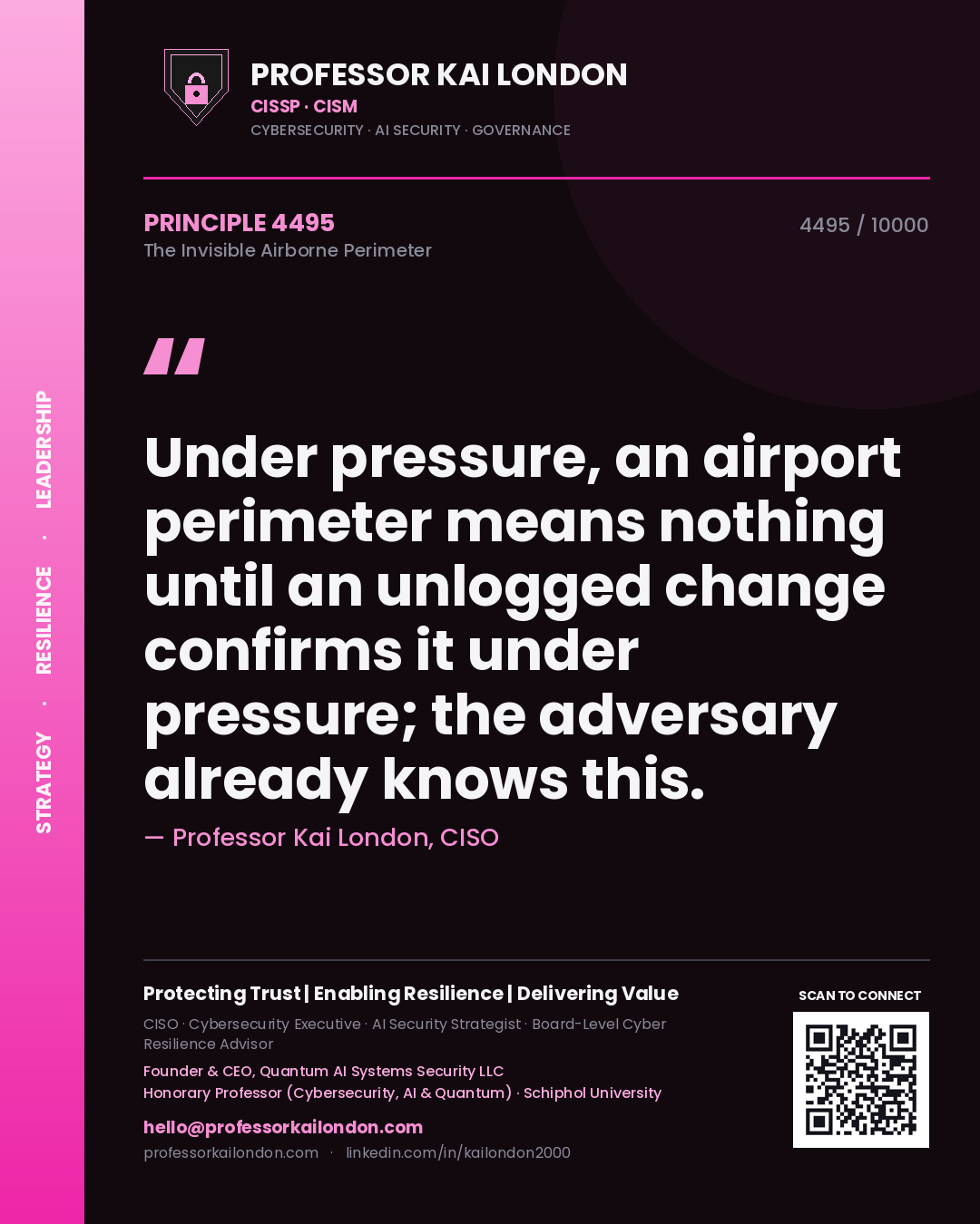 Quote card by Professor Kai London reading 'Under pressure, an airport perimeter means nothing until an unlogged change confirms it under pressure; the adversary already knows this.'. From the book The Invisible Airborne Perimeter.