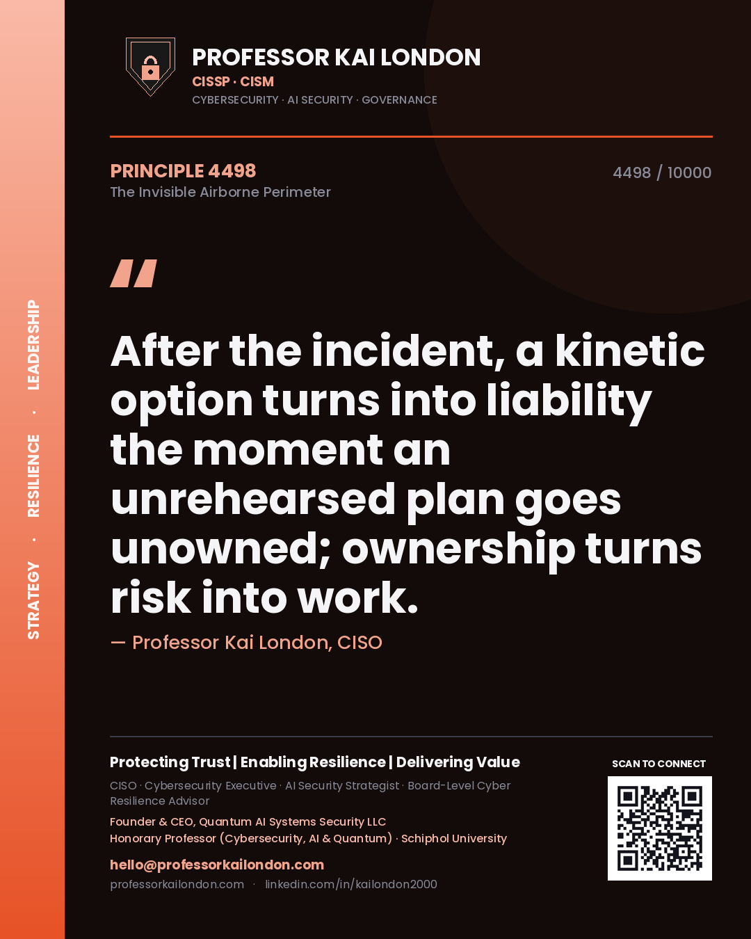 Professor Kai London principle 4498: After the incident, a kinetic option turns into liability the moment an unrehearsed plan goes unowned; ownership turns risk into work.