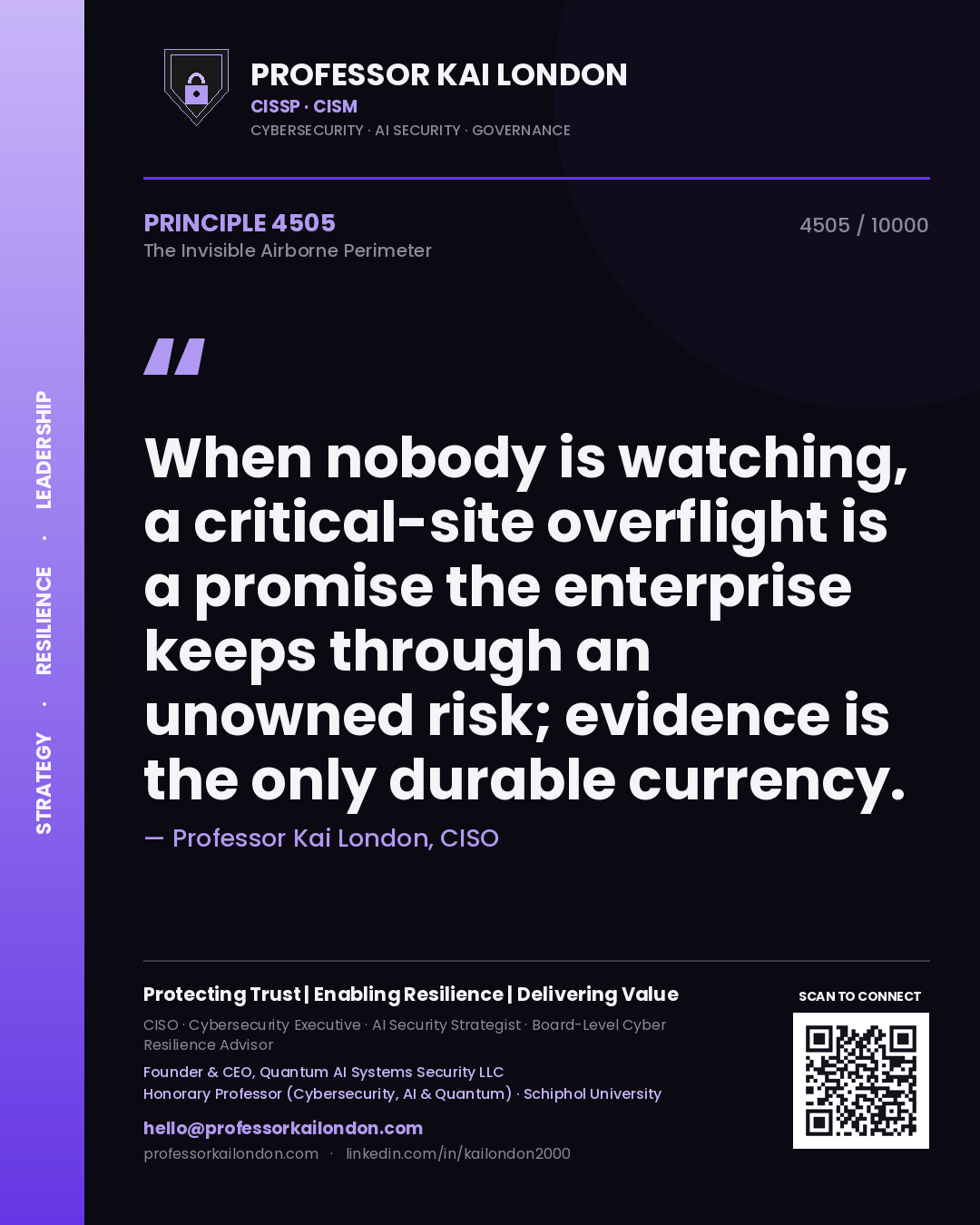 Quote card by Professor Kai London reading 'When nobody is watching, a critical-site overflight is a promise the enterprise keeps through an unowned risk; evidence is the only durable currency.'. From the book The Invisible Airborne Perimeter.