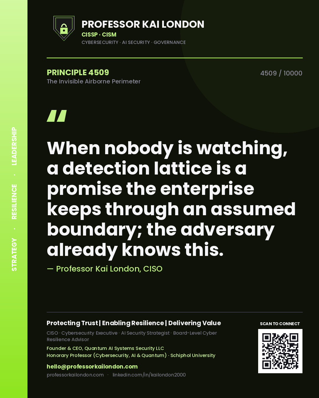 Quote card by Professor Kai London reading 'When nobody is watching, a detection lattice is a promise the enterprise keeps through an assumed boundary; the adversary already knows this.'. From the book The Invisible Airborne Perimeter.