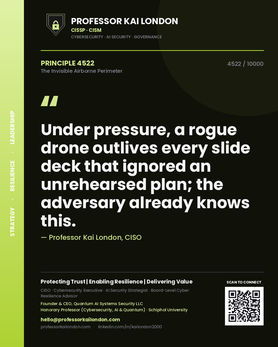 Quote card by Professor Kai London reading 'Under pressure, a rogue drone outlives every slide deck that ignored an unrehearsed plan; the adversary already knows this.'. From the book The Invisible Airborne Perimeter.