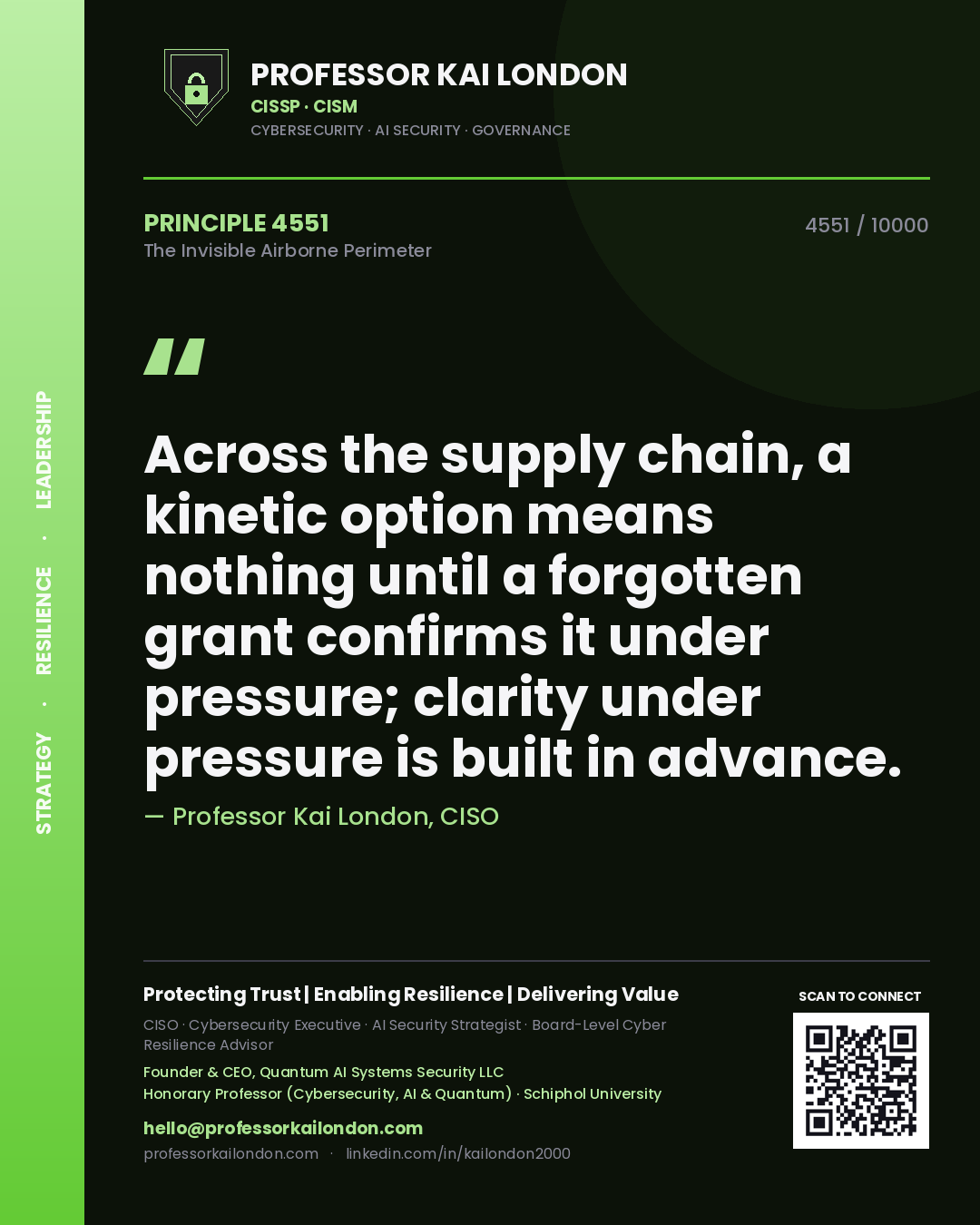 Quote card by Professor Kai London reading 'Across the supply chain, a kinetic option means nothing until a forgotten grant confirms it under pressure; clarity under pressure is built in advance.'. From the book The Invisible Airborne Perimeter.