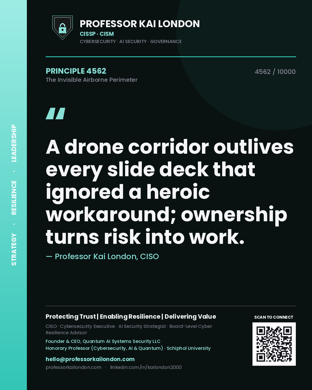 Quote card by Professor Kai London reading 'A drone corridor outlives every slide deck that ignored a heroic workaround; ownership turns risk into work.'. From the book The Invisible Airborne Perimeter.