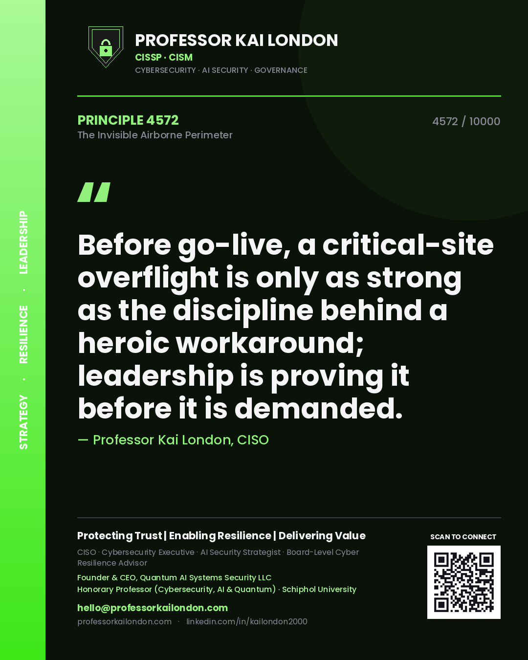 Professor Kai London principle 4572: Before go-live, a critical-site overflight is only as strong as the discipline behind a heroic workaround; leadership is proving it before it is demanded.