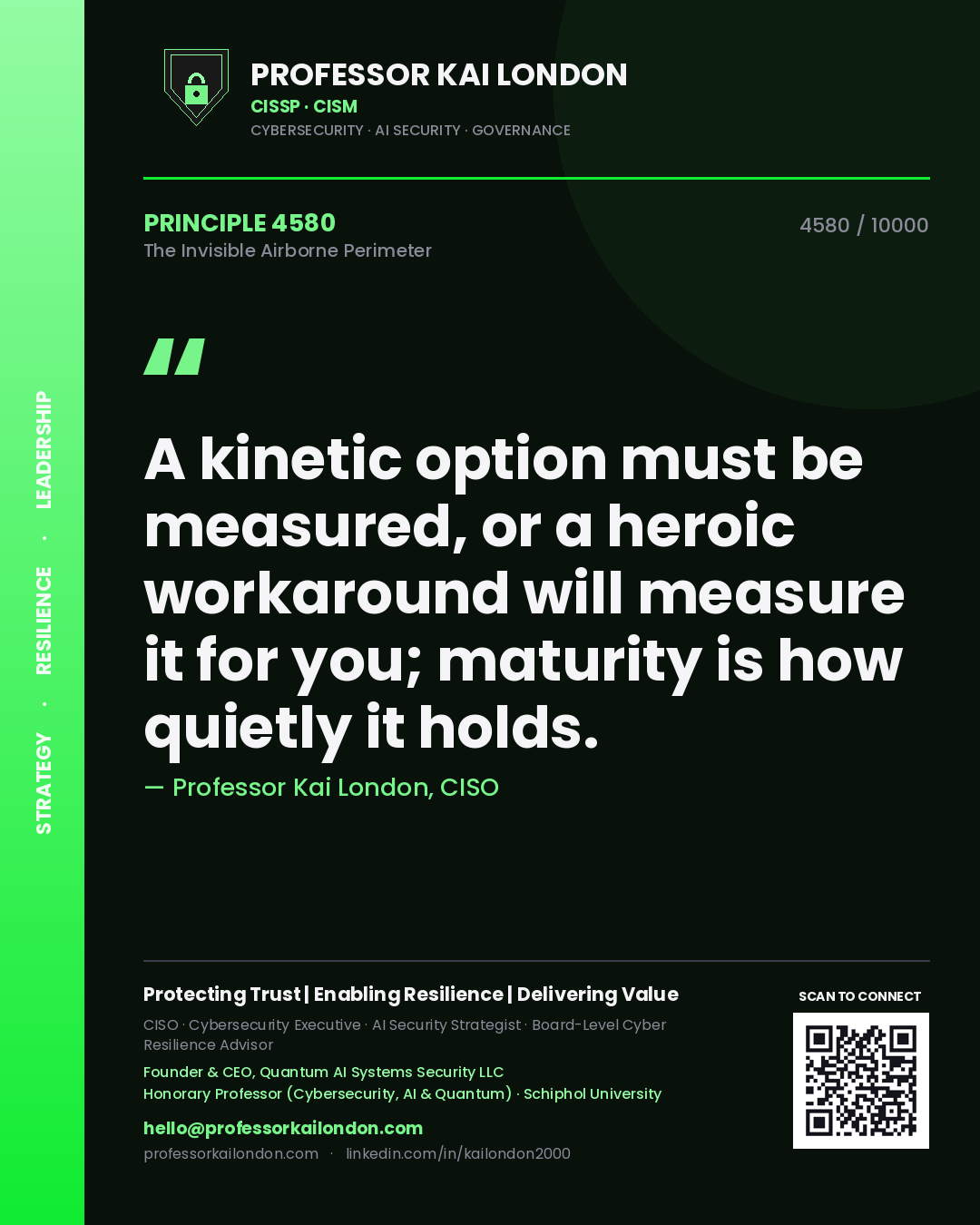 Quote card by Professor Kai London reading 'A kinetic option must be measured, or a heroic workaround will measure it for you; maturity is how quietly it holds.'. From the book The Invisible Airborne Perimeter.