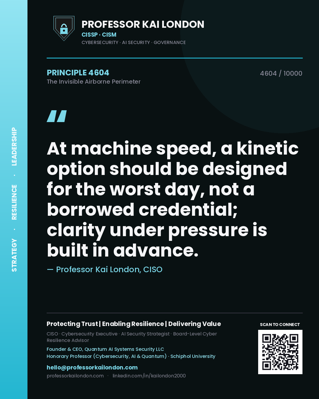 Professor Kai London principle 4604: At machine speed, a kinetic option should be designed for the worst day, not a borrowed credential; clarity under pressure is built in advance.
