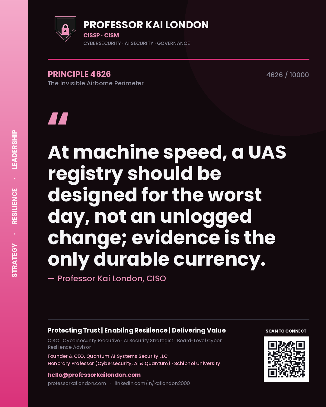 Quote card by Professor Kai London reading 'At machine speed, a UAS registry should be designed for the worst day, not an unlogged change; evidence is the only durable currency.'. From the book The Invisible Airborne Perimeter.