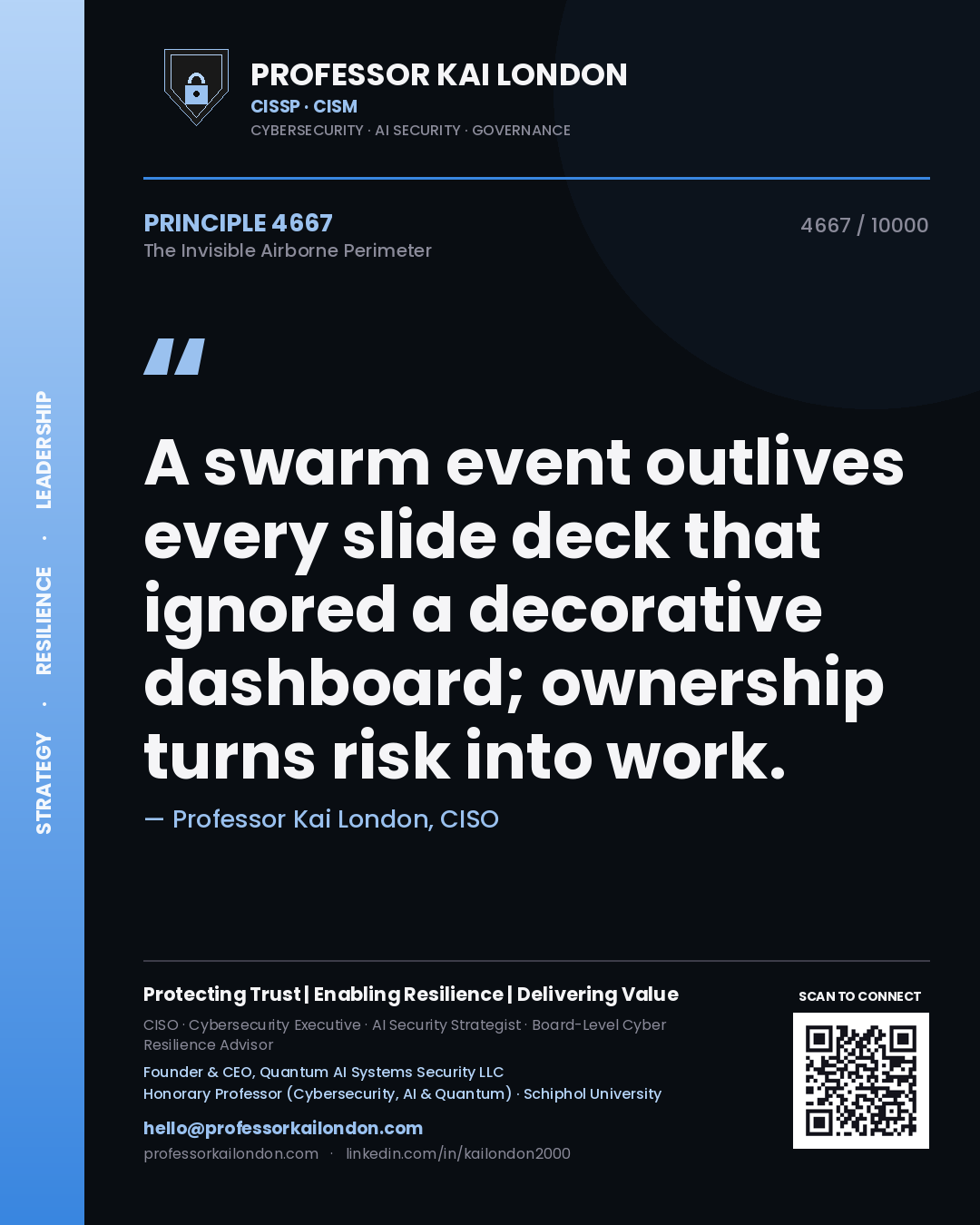 Quote card by Professor Kai London reading 'A swarm event outlives every slide deck that ignored a decorative dashboard; ownership turns risk into work.'. From the book The Invisible Airborne Perimeter.