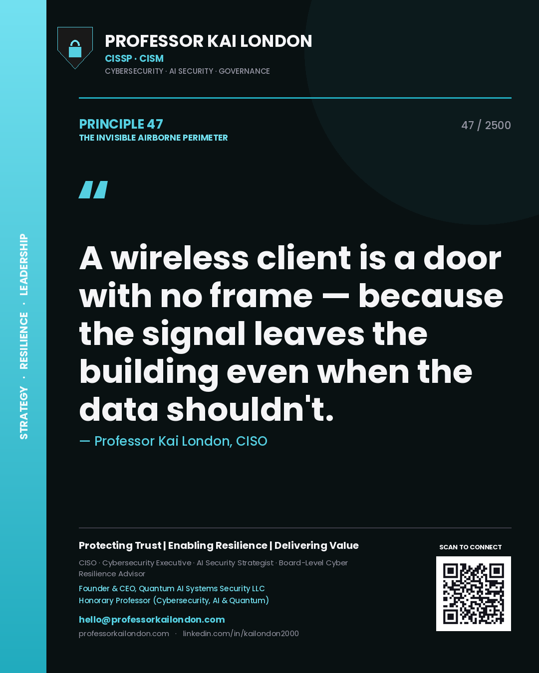 Quote card by Professor Kai London reading 'A wireless client is a door with no frame — because the signal leaves the building even when the data shouldn't.'. From the book The Invisible Airborne Perimeter.