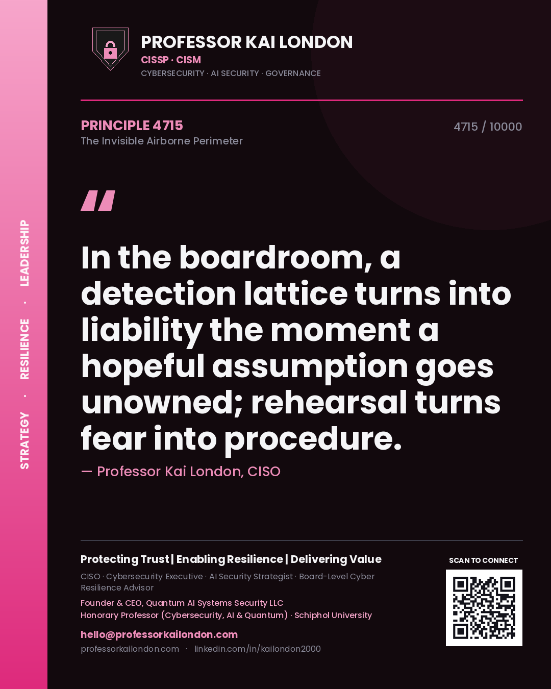 Quote card by Professor Kai London reading 'In the boardroom, a detection lattice turns into liability the moment a hopeful assumption goes unowned; rehearsal turns fear into procedure.'. From the book The Invisible Airborne Perimeter.