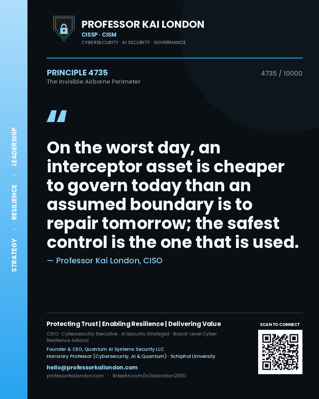 Professor Kai London principle 4735: On the worst day, an interceptor asset is cheaper to govern today than an assumed boundary is to repair tomorrow; the safest control is the one that is used.