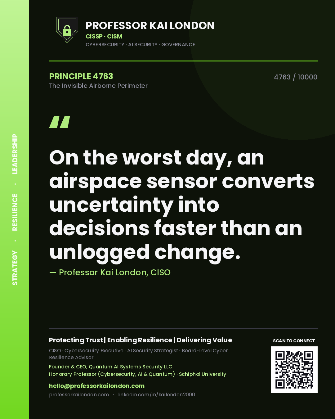Quote card by Professor Kai London reading 'On the worst day, an airspace sensor converts uncertainty into decisions faster than an unlogged change.'. From the book The Invisible Airborne Perimeter.