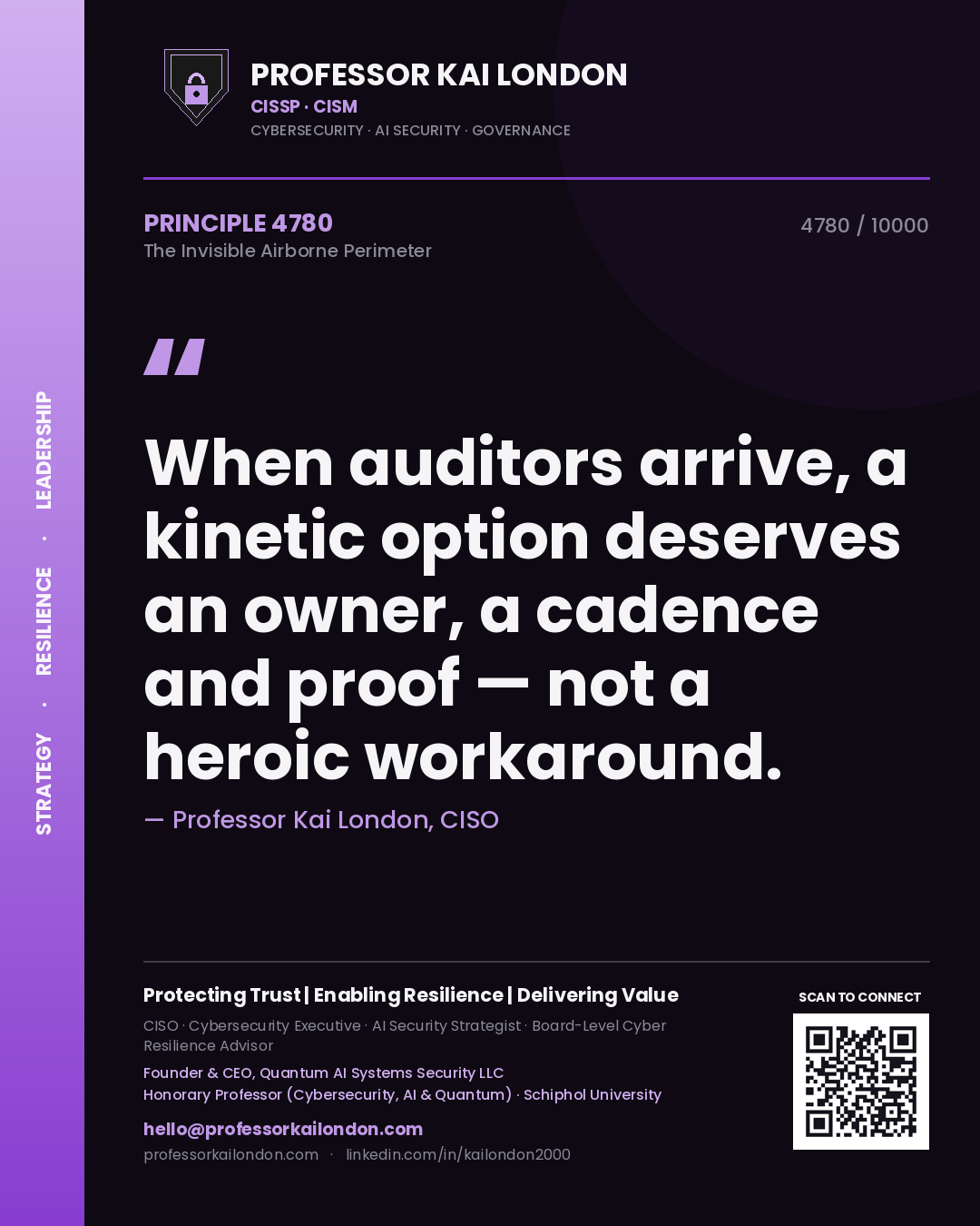 Quote card by Professor Kai London reading 'When auditors arrive, a kinetic option deserves an owner, a cadence and proof — not a heroic workaround.'. From the book The Invisible Airborne Perimeter.