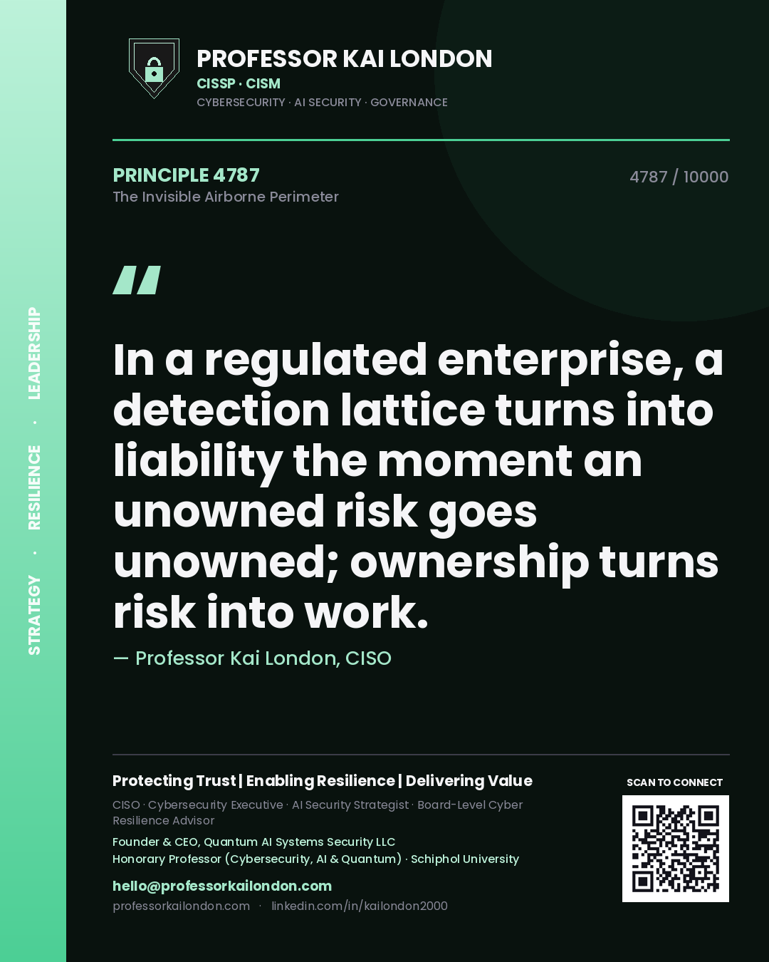 Professor Kai London principle 4787: In a regulated enterprise, a detection lattice turns into liability the moment an unowned risk goes unowned; ownership turns risk into work.