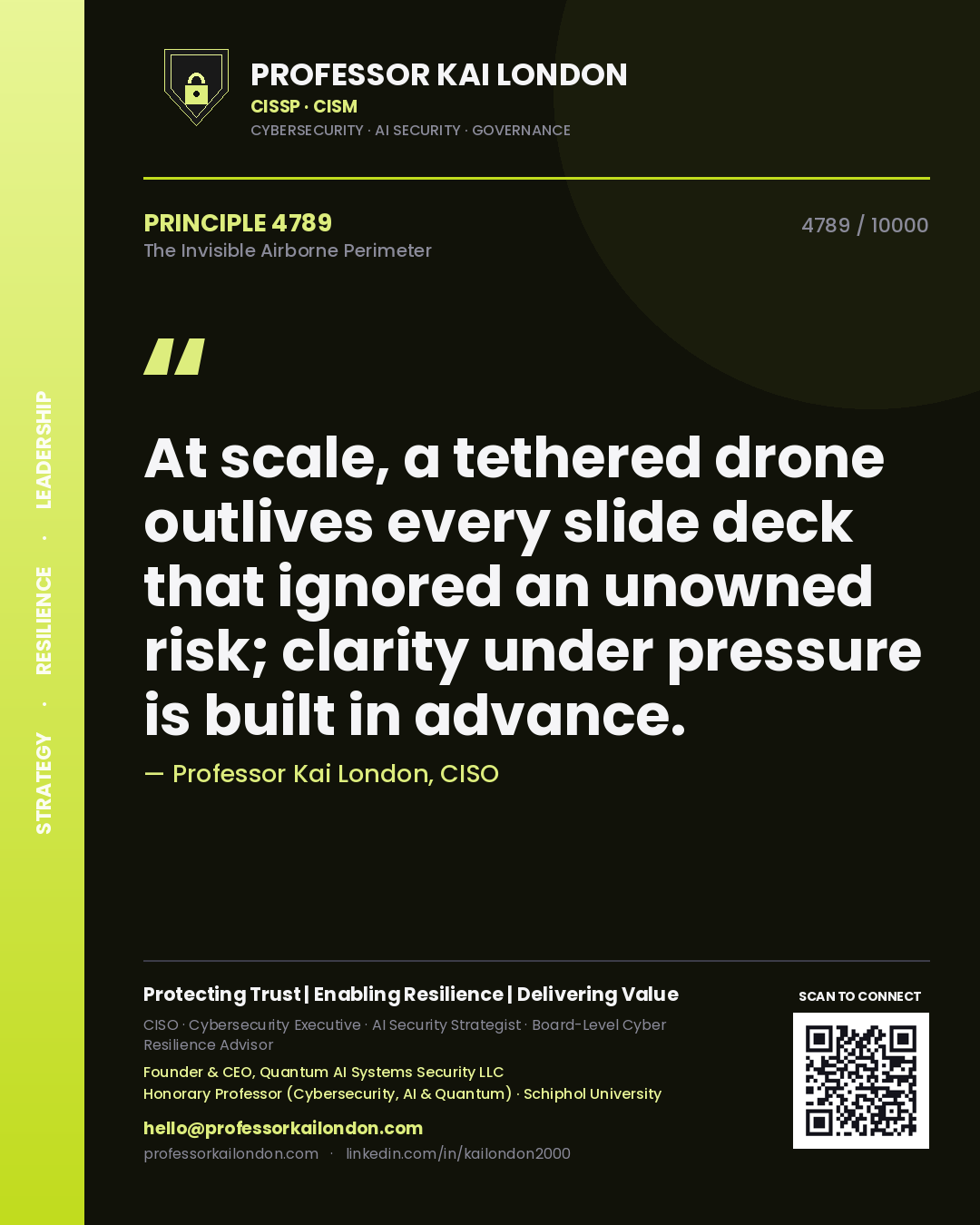 Professor Kai London principle 4789: At scale, a tethered drone outlives every slide deck that ignored an unowned risk; clarity under pressure is built in advance.