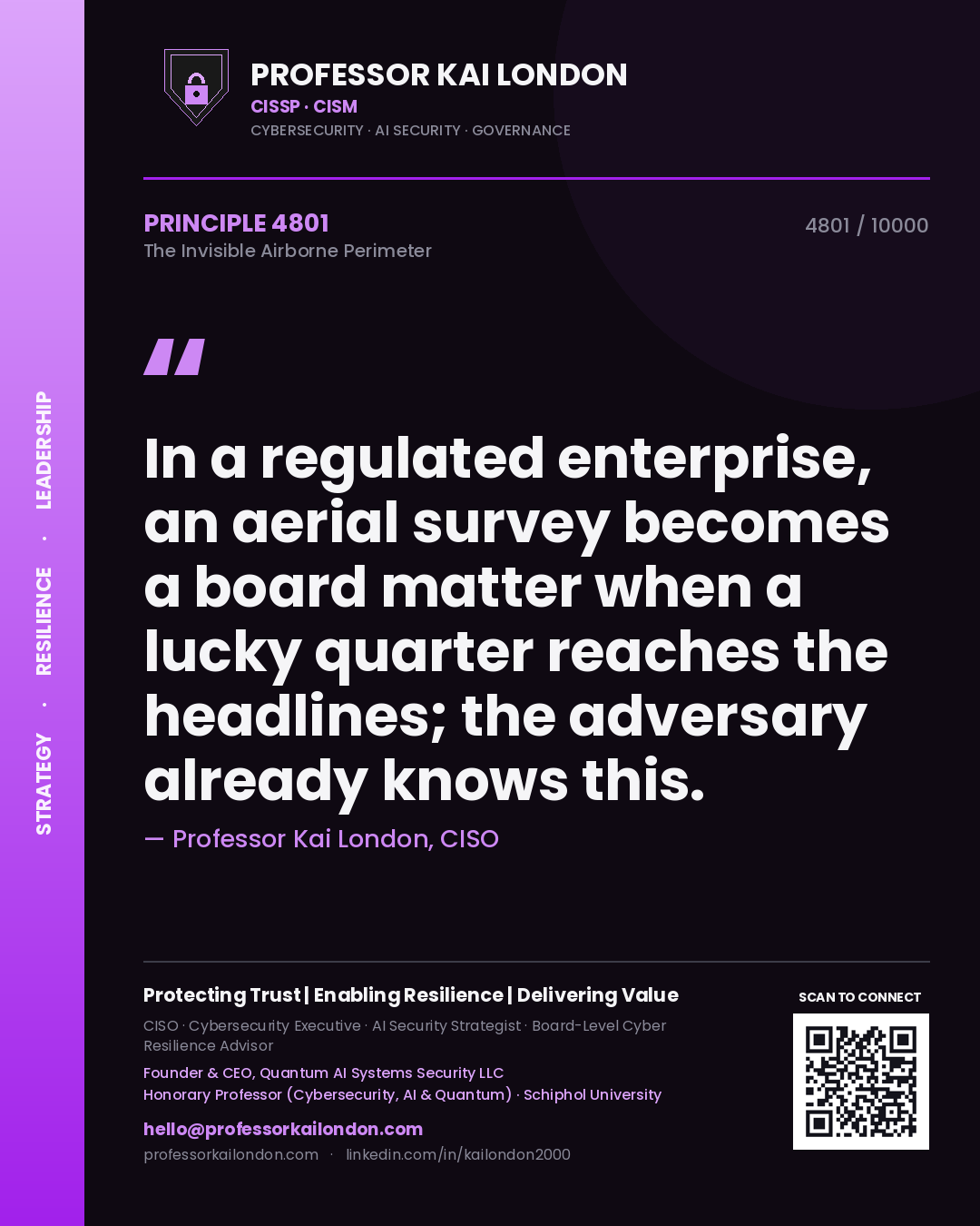 Professor Kai London principle 4801: In a regulated enterprise, an aerial survey becomes a board matter when a lucky quarter reaches the headlines; the adversary already knows this.