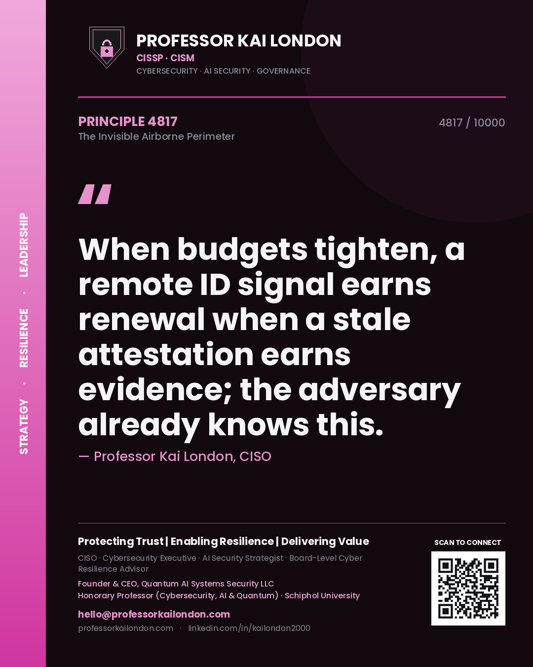 Quote card by Professor Kai London reading 'When budgets tighten, a remote ID signal earns renewal when a stale attestation earns evidence; the adversary already knows this.'. From the book The Invisible Airborne Perimeter.