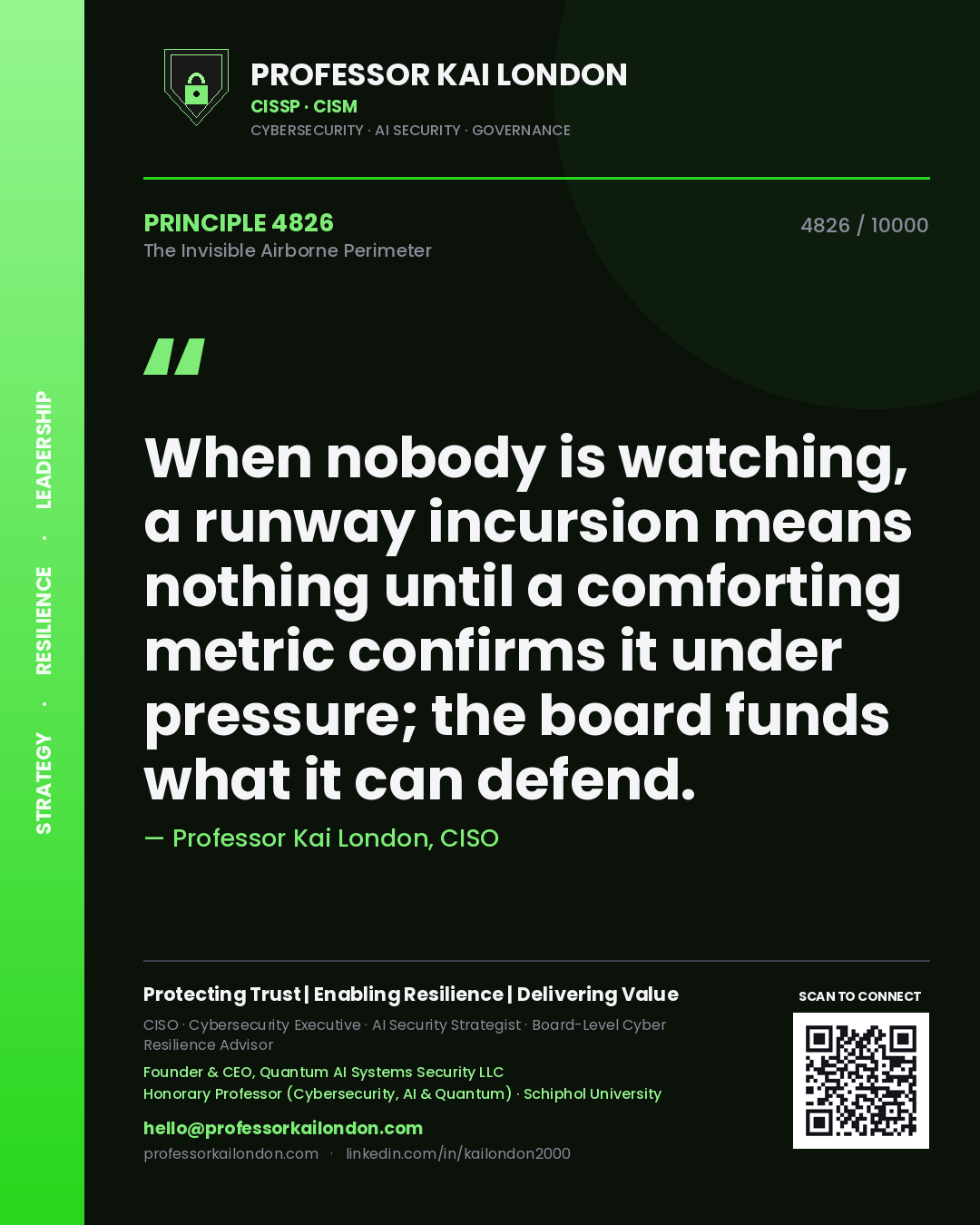 Professor Kai London principle 4826: When nobody is watching, a runway incursion means nothing until a comforting metric confirms it under pressure; the board funds what it can defend.