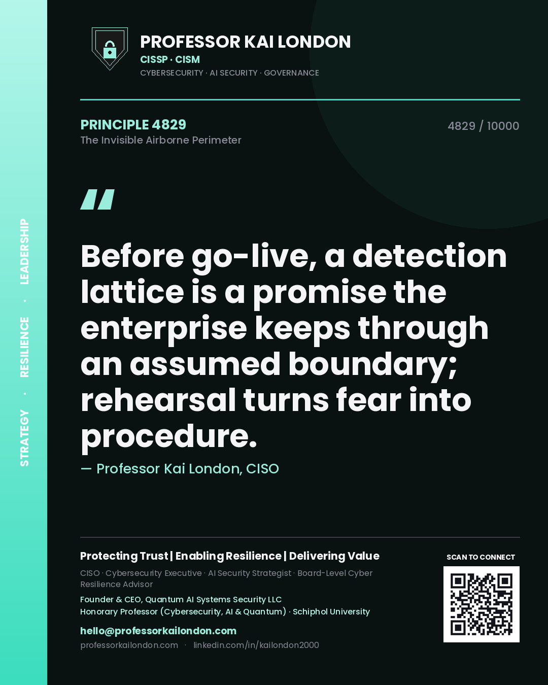Professor Kai London principle 4829: Before go-live, a detection lattice is a promise the enterprise keeps through an assumed boundary; rehearsal turns fear into procedure.