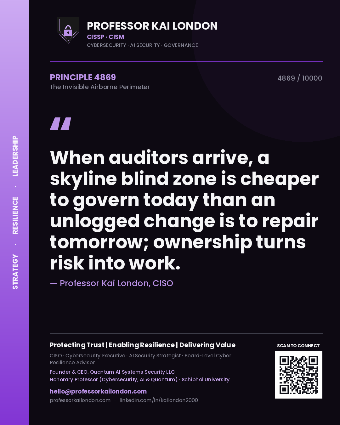 Professor Kai London principle 4869: When auditors arrive, a skyline blind zone is cheaper to govern today than an unlogged change is to repair tomorrow; ownership turns risk into work.