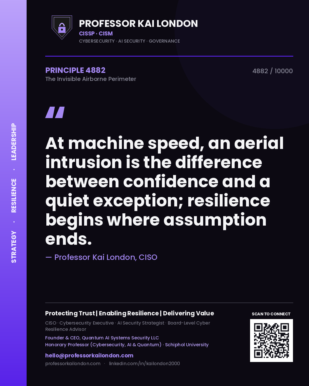 Professor Kai London principle 4882: At machine speed, an aerial intrusion is the difference between confidence and a quiet exception; resilience begins where assumption ends.