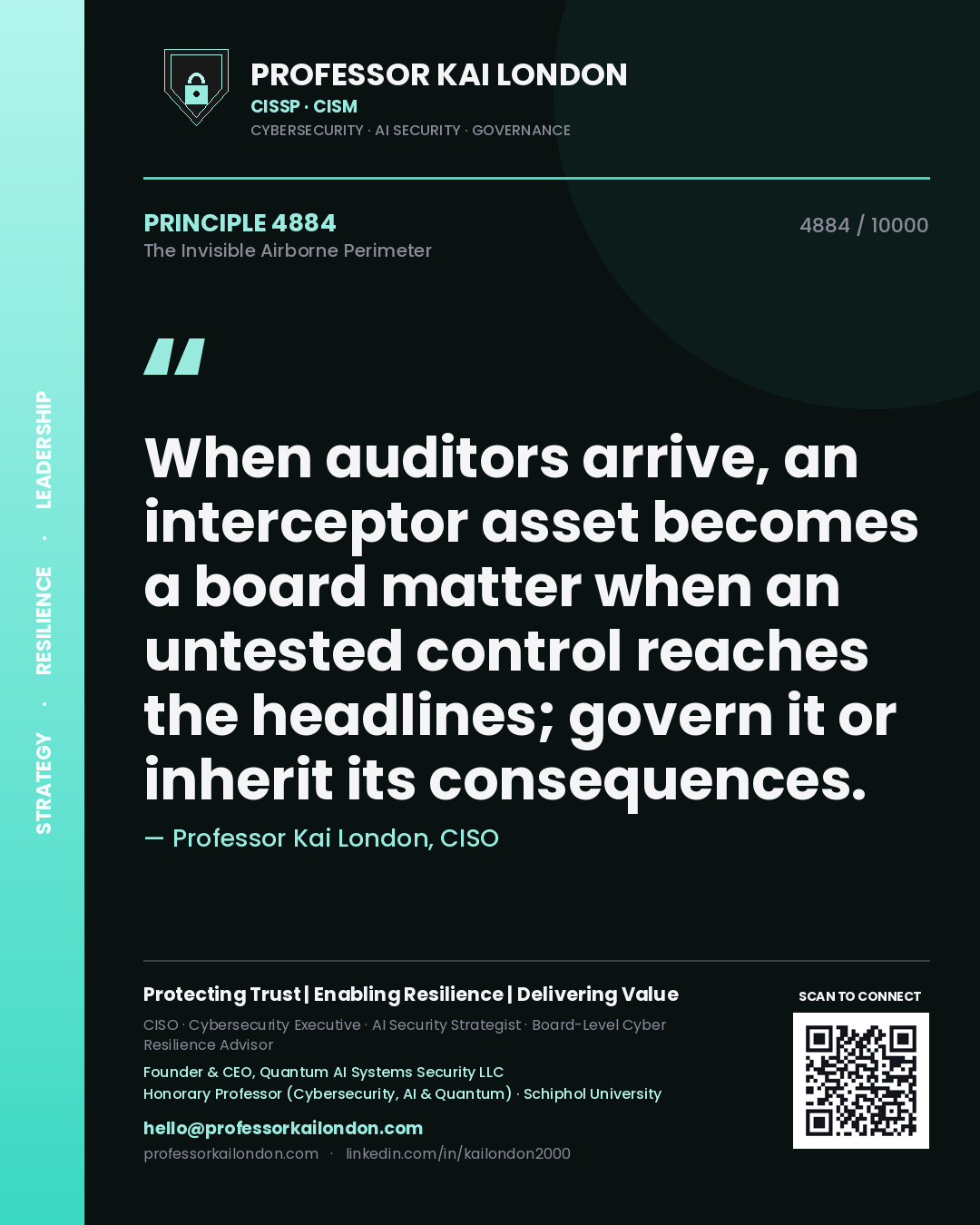 Quote card by Professor Kai London reading 'When auditors arrive, an interceptor asset becomes a board matter when an untested control reaches the headlines; govern it or inherit its consequences.'. From the book The Invisible Airborne Perimeter.