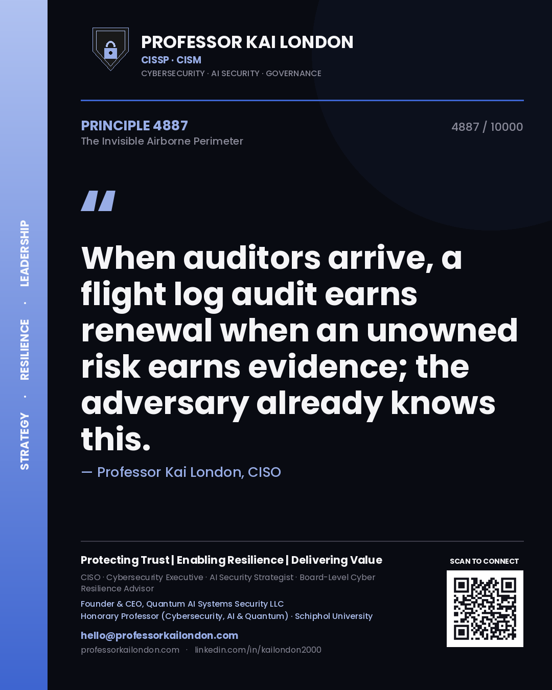 Professor Kai London principle 4887: When auditors arrive, a flight log audit earns renewal when an unowned risk earns evidence; the adversary already knows this.