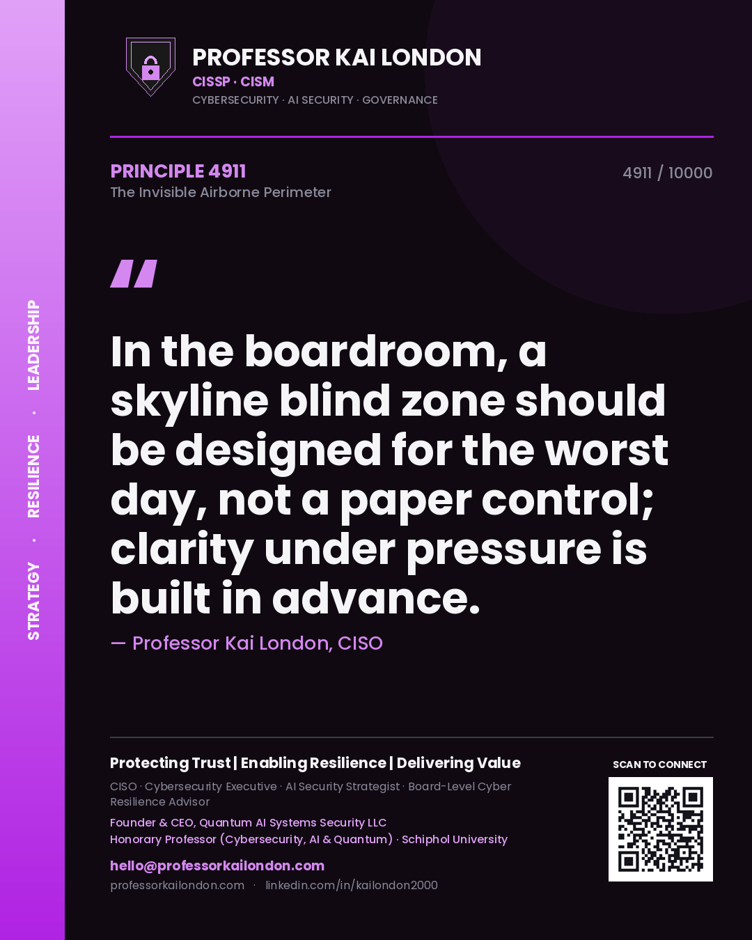 Quote card by Professor Kai London reading 'In the boardroom, a skyline blind zone should be designed for the worst day, not a paper control; clarity under pressure is built in advance.'. From the book The Invisible Airborne Perimeter.