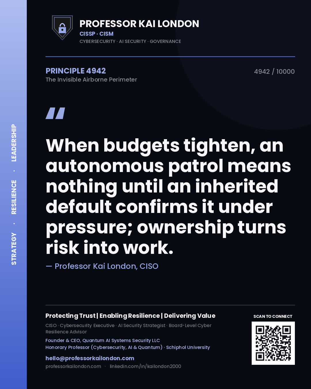 Quote card by Professor Kai London reading 'When budgets tighten, an autonomous patrol means nothing until an inherited default confirms it under pressure; ownership turns risk into work.'. From the book The Invisible Airborne Perimeter.