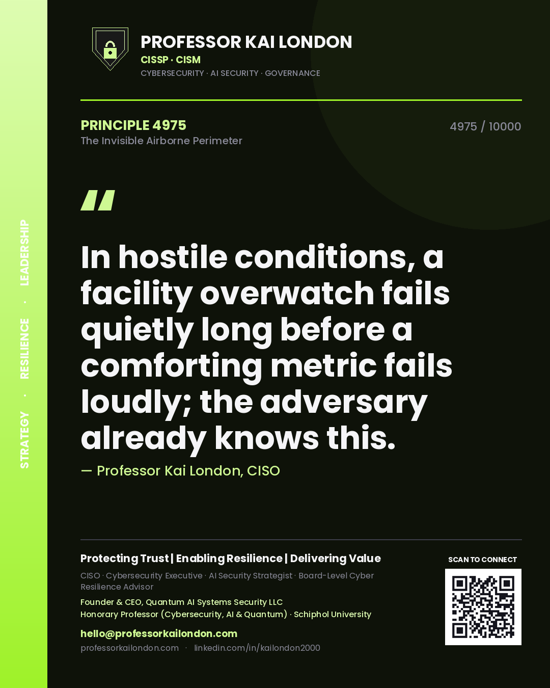 Professor Kai London principle 4975: In hostile conditions, a facility overwatch fails quietly long before a comforting metric fails loudly; the adversary already knows this.