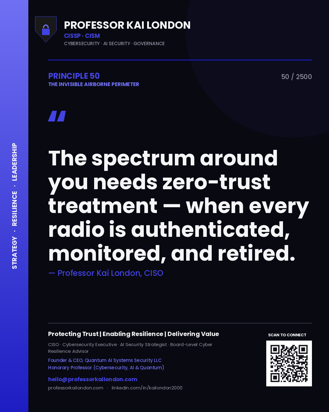 Quote card by Professor Kai London reading 'The spectrum around you needs zero-trust treatment — when every radio is authenticated, monitored, and retired.'. From the book The Invisible Airborne Perimeter.