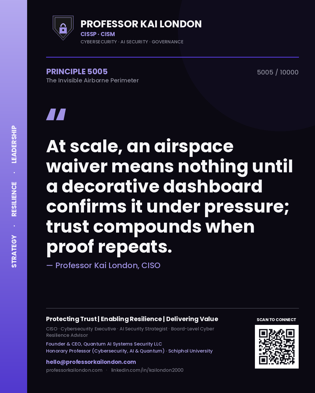 Quote card by Professor Kai London reading 'At scale, an airspace waiver means nothing until a decorative dashboard confirms it under pressure; trust compounds when proof repeats.'. From the book The Invisible Airborne Perimeter.