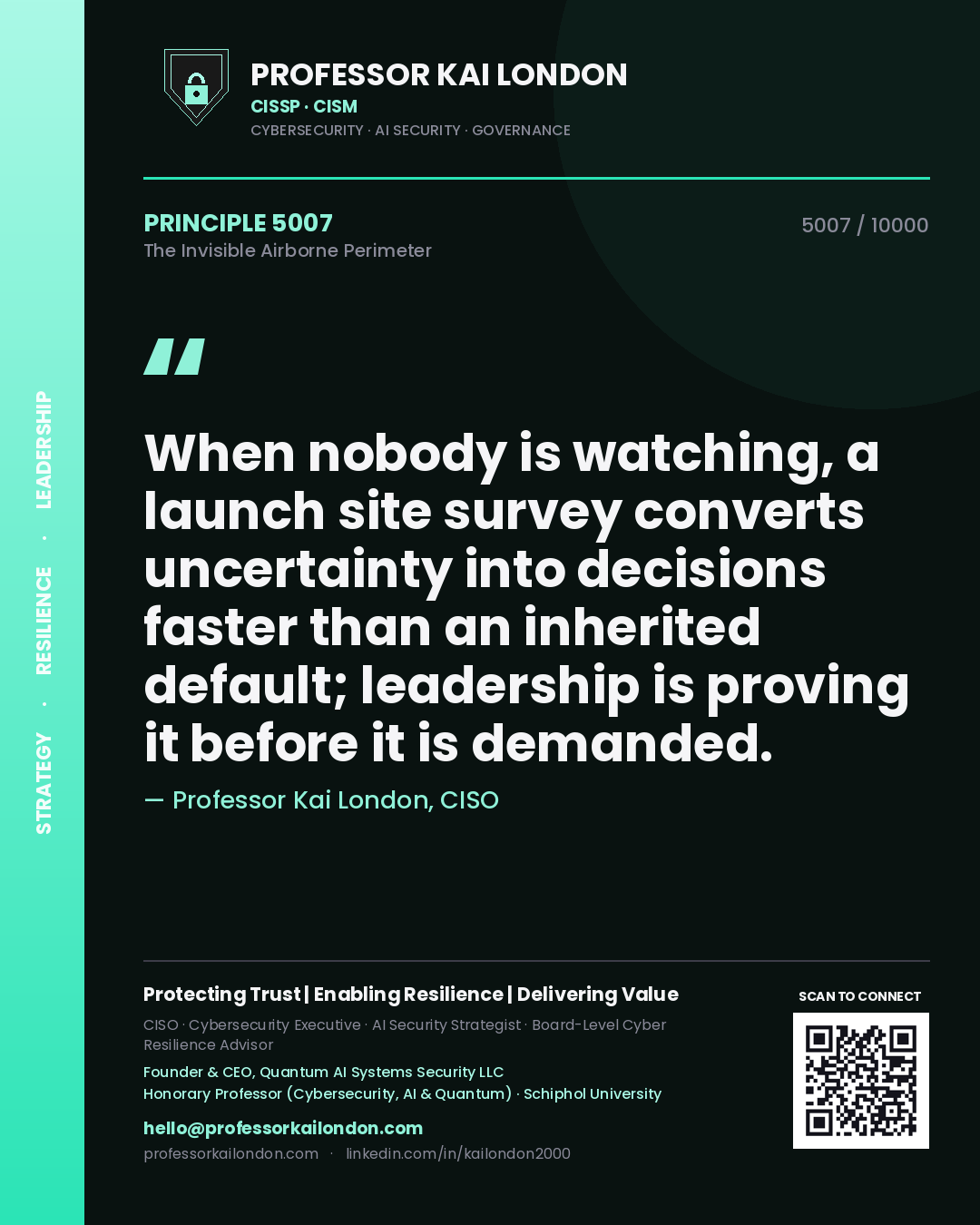 Quote card by Professor Kai London reading 'When nobody is watching, a launch site survey converts uncertainty into decisions faster than an inherited default; leadership is proving it before it is demanded.'. From the book The Invisible Airborne Perimeter.