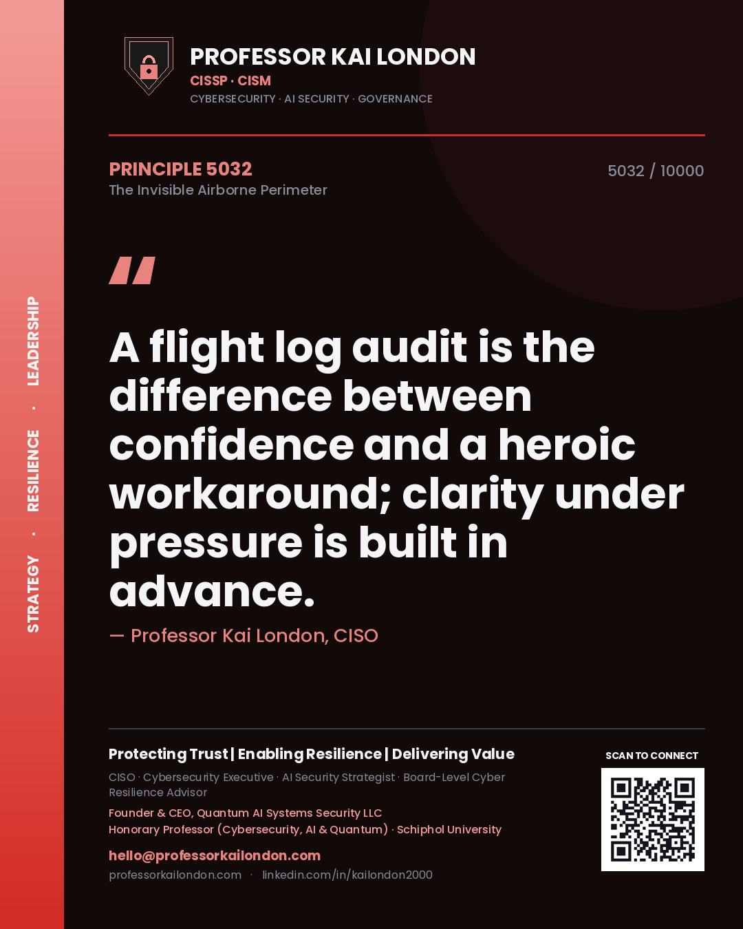 Quote card by Professor Kai London reading 'A flight log audit is the difference between confidence and a heroic workaround; clarity under pressure is built in advance.'. From the book The Invisible Airborne Perimeter.