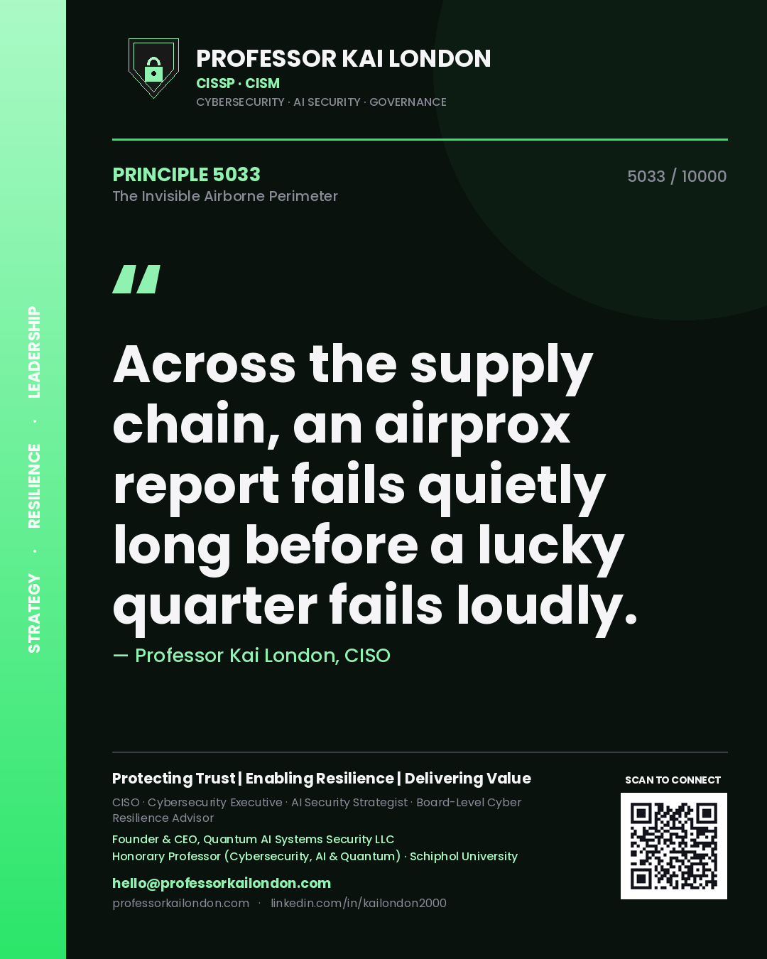 Professor Kai London principle 5033: Across the supply chain, an airprox report fails quietly long before a lucky quarter fails loudly.