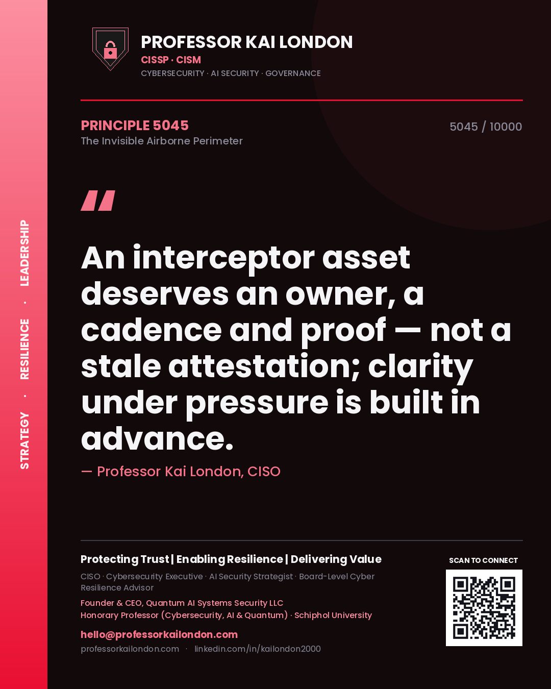 Quote card by Professor Kai London reading 'An interceptor asset deserves an owner, a cadence and proof — not a stale attestation; clarity under pressure is built in advance.'. From the book The Invisible Airborne Perimeter.