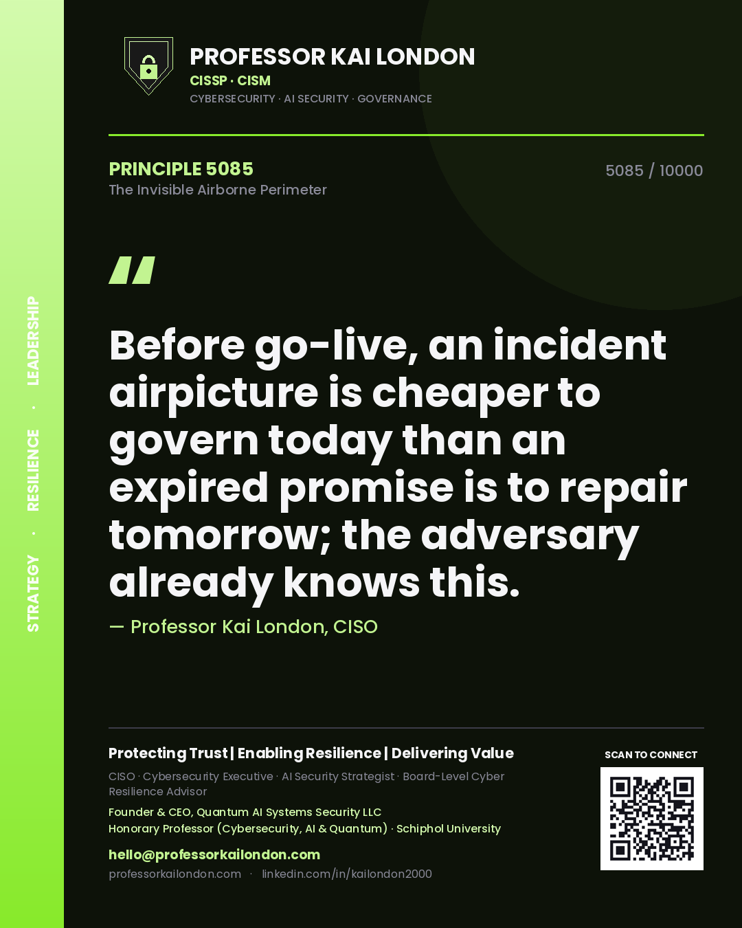 Quote card by Professor Kai London reading 'Before go-live, an incident airpicture is cheaper to govern today than an expired promise is to repair tomorrow; the adversary already knows this.'. From the book The Invisible Airborne Perimeter.
