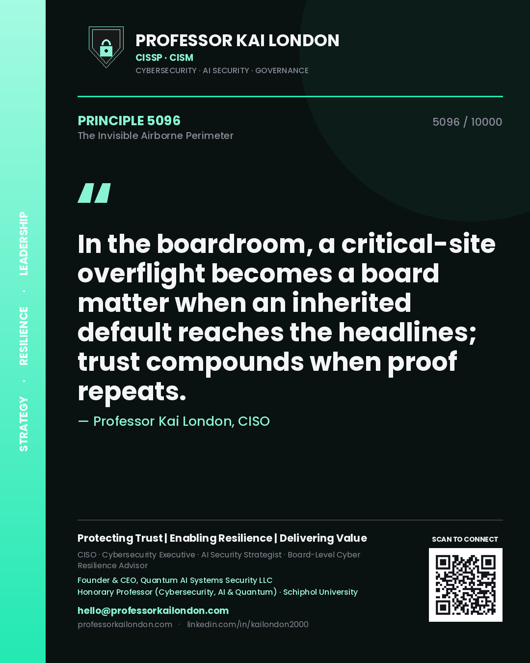 Quote card by Professor Kai London reading 'In the boardroom, a critical-site overflight becomes a board matter when an inherited default reaches the headlines; trust compounds when proof repeats.'. From the book The Invisible Airborne Perimeter.