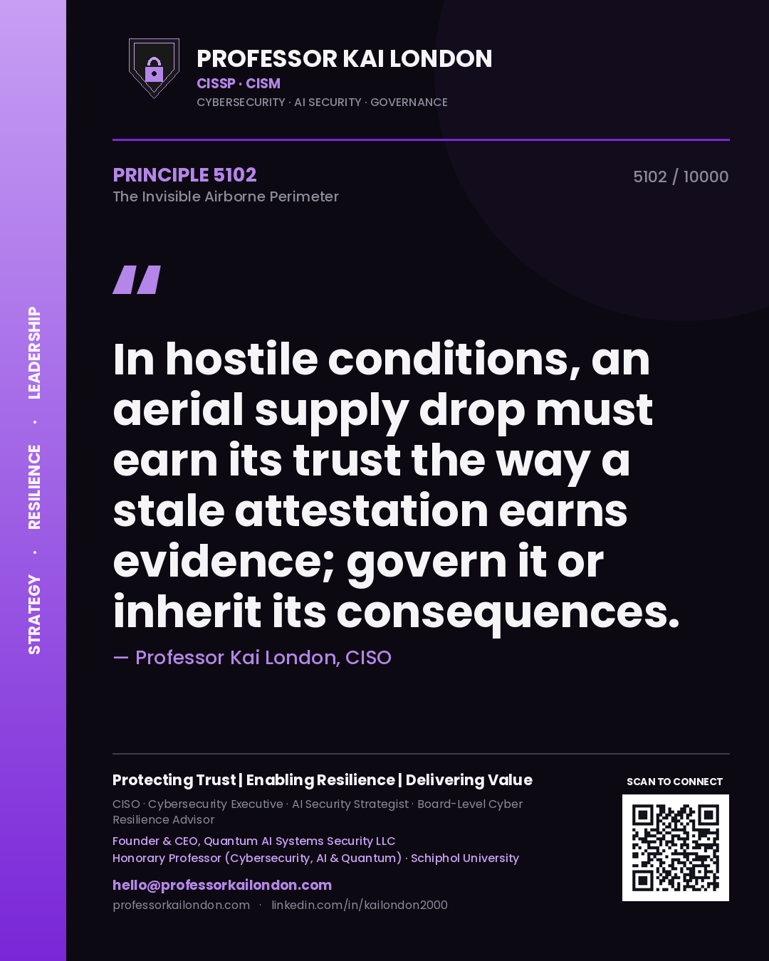 Quote card by Professor Kai London reading 'In hostile conditions, an aerial supply drop must earn its trust the way a stale attestation earns evidence; govern it or inherit its consequences.'. From the book The Invisible Airborne Perimeter.