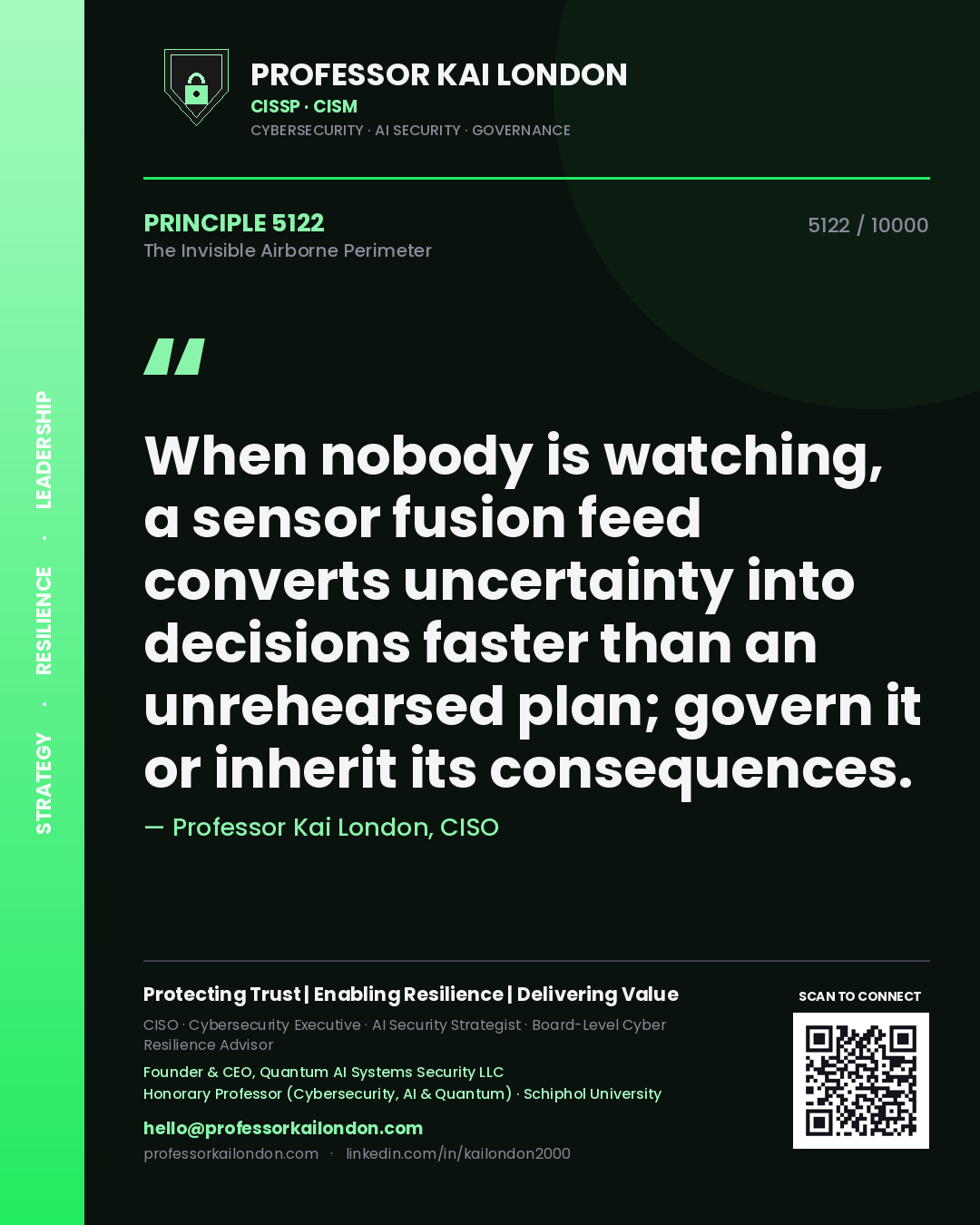 Professor Kai London principle 5122: When nobody is watching, a sensor fusion feed converts uncertainty into decisions faster than an unrehearsed plan; govern it or inherit its consequences.