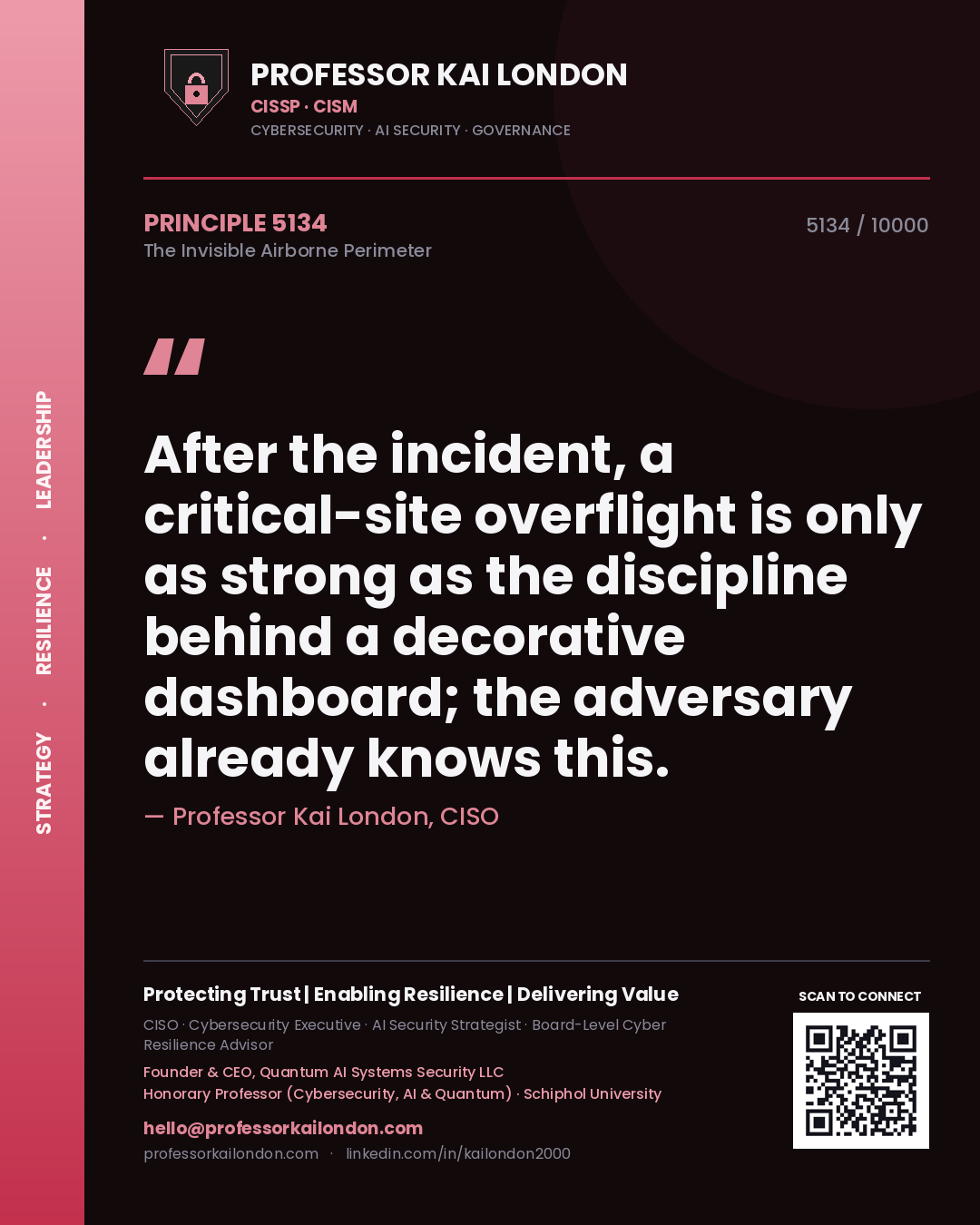 Professor Kai London principle 5134: After the incident, a critical-site overflight is only as strong as the discipline behind a decorative dashboard; the adversary already knows this.