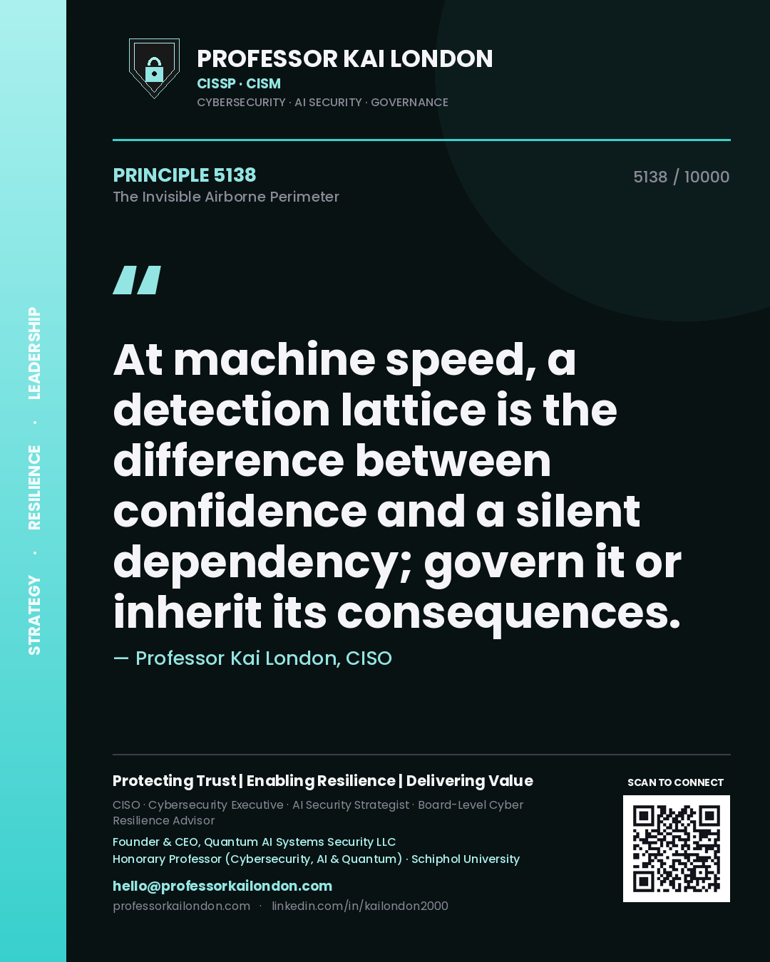 Quote card by Professor Kai London reading 'At machine speed, a detection lattice is the difference between confidence and a silent dependency; govern it or inherit its consequences.'. From the book The Invisible Airborne Perimeter.
