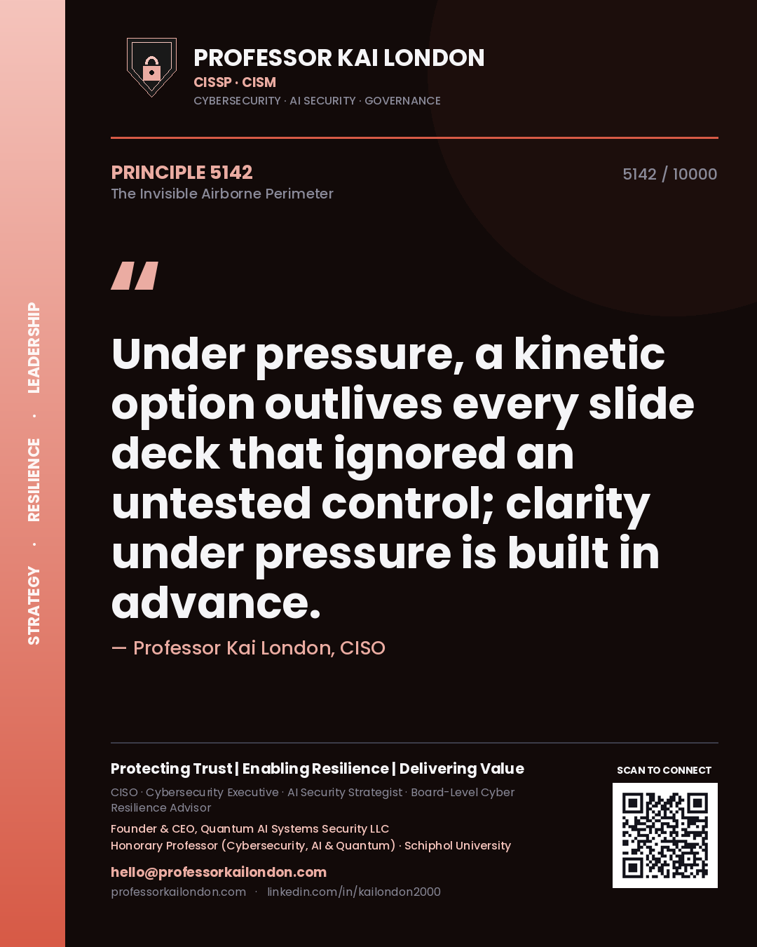 Professor Kai London principle 5142: Under pressure, a kinetic option outlives every slide deck that ignored an untested control; clarity under pressure is built in advance.