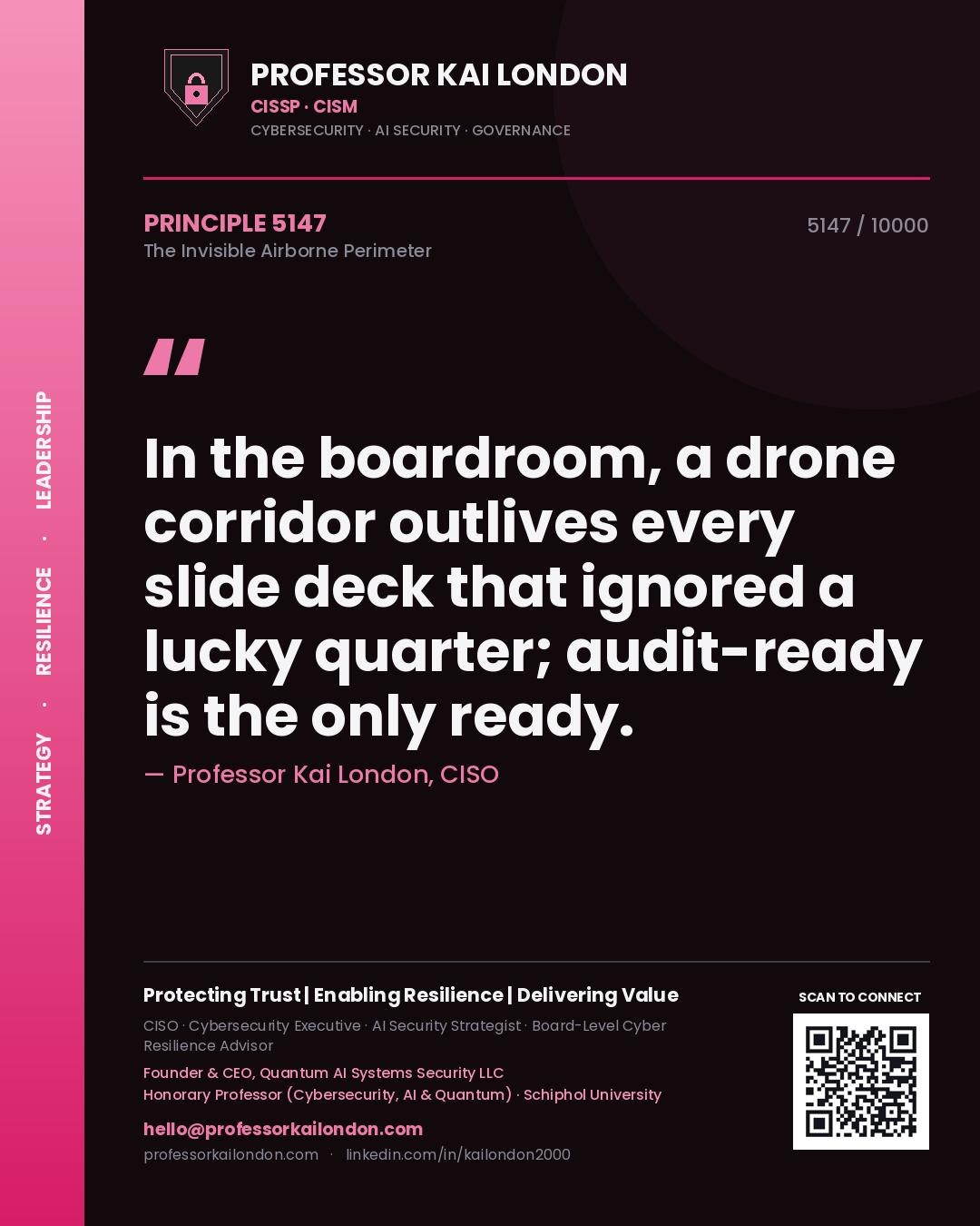 Quote card by Professor Kai London reading 'In the boardroom, a drone corridor outlives every slide deck that ignored a lucky quarter; audit-ready is the only ready.'. From the book The Invisible Airborne Perimeter.