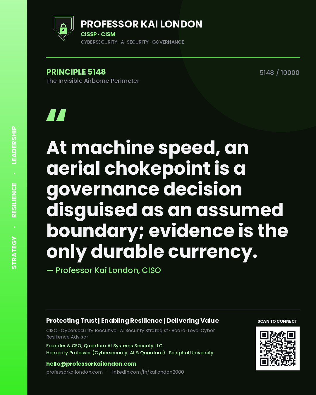 Professor Kai London principle 5148: At machine speed, an aerial chokepoint is a governance decision disguised as an assumed boundary; evidence is the only durable currency.