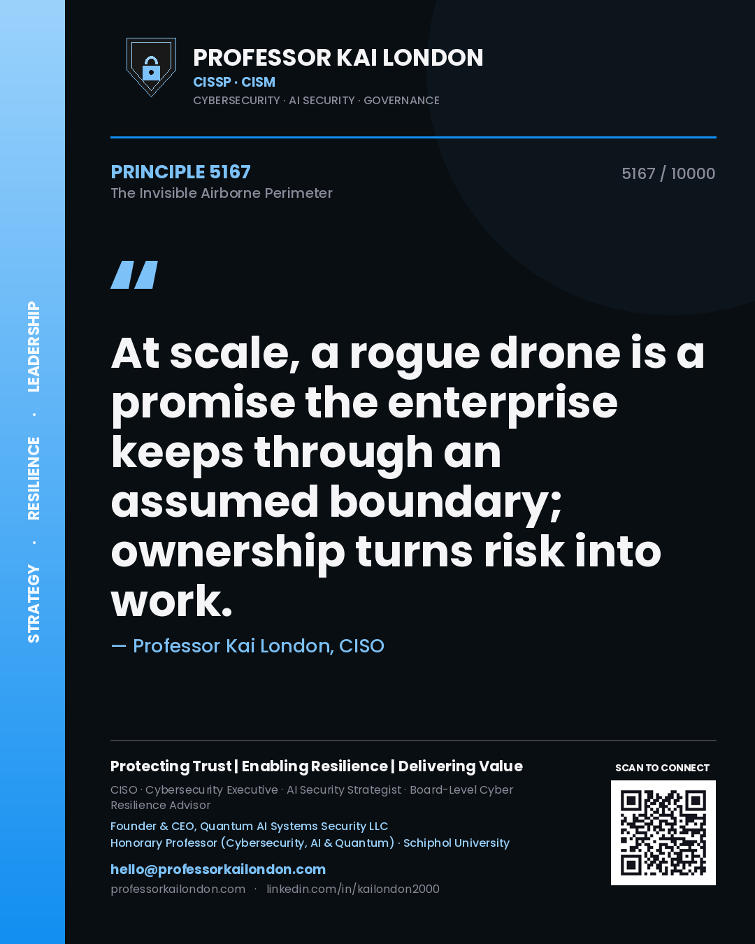 Quote card by Professor Kai London reading 'At scale, a rogue drone is a promise the enterprise keeps through an assumed boundary; ownership turns risk into work.'. From the book The Invisible Airborne Perimeter.