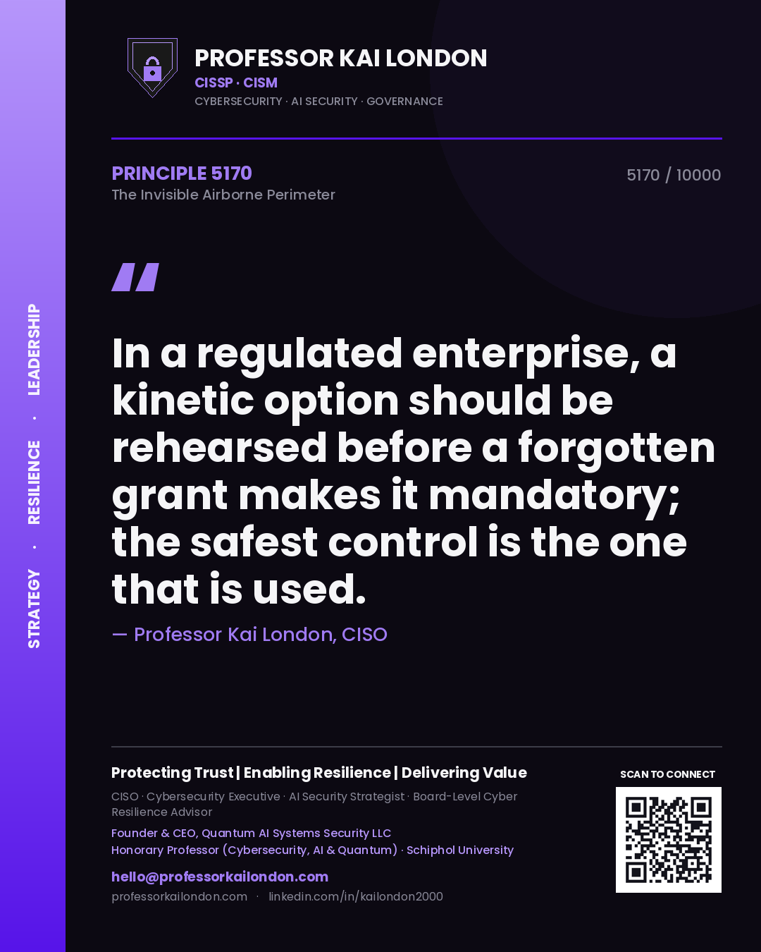 Quote card by Professor Kai London reading 'In a regulated enterprise, a kinetic option should be rehearsed before a forgotten grant makes it mandatory; the safest control is the one that is used.'. From the book The Invisible Airborne Perimeter.