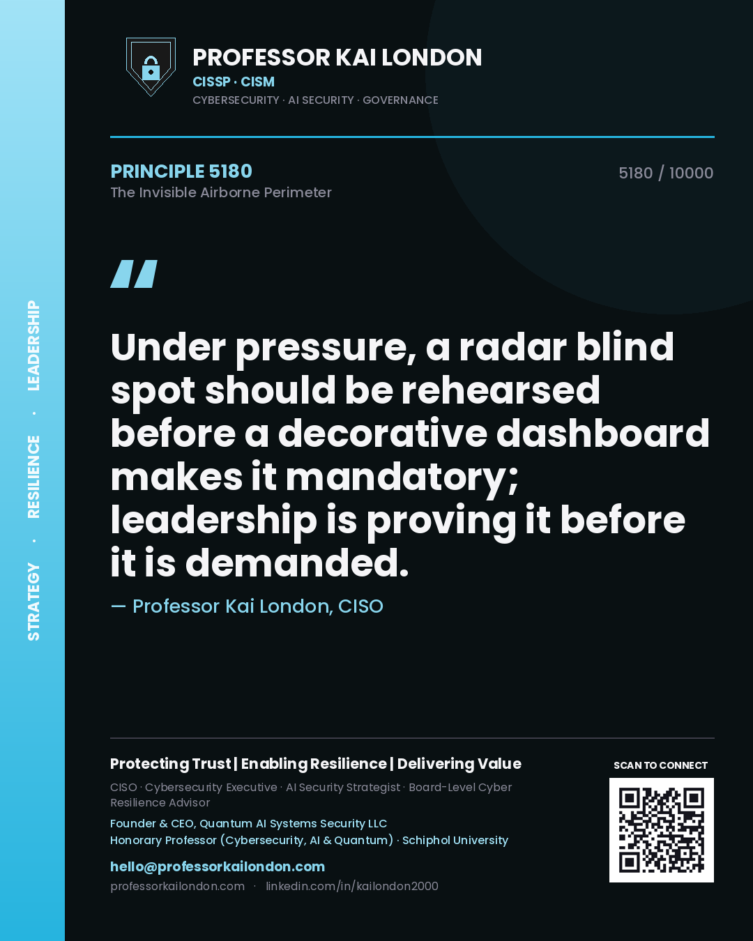 Professor Kai London principle 5180: Under pressure, a radar blind spot should be rehearsed before a decorative dashboard makes it mandatory; leadership is proving it before it is demanded.