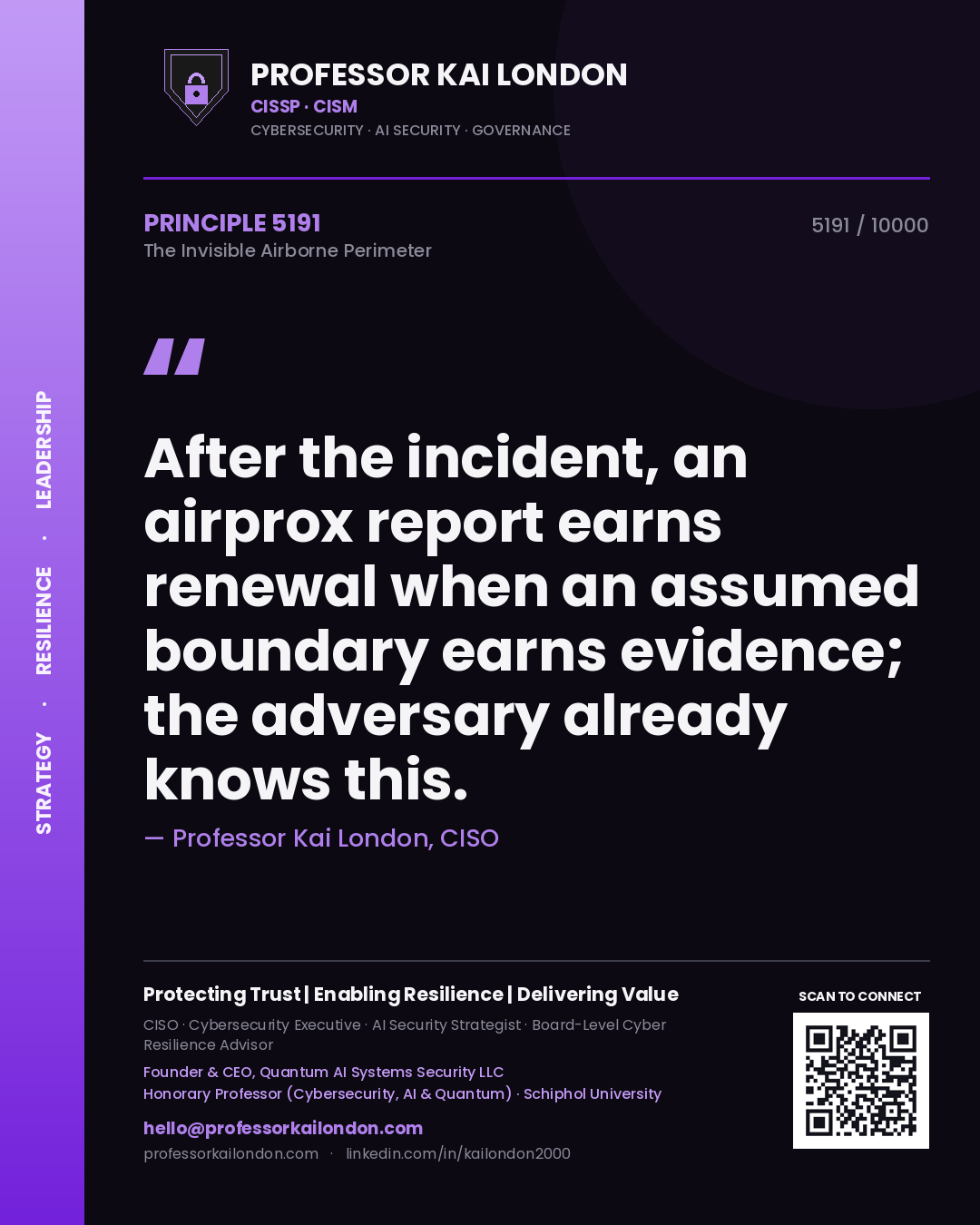 Quote card by Professor Kai London reading 'After the incident, an airprox report earns renewal when an assumed boundary earns evidence; the adversary already knows this.'. From the book The Invisible Airborne Perimeter.